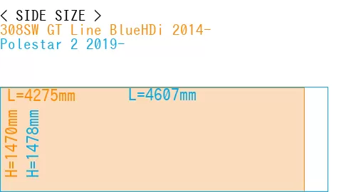 #308SW GT Line BlueHDi 2014- + Polestar 2 2019-